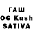 Кетамин ketamine Sri Ram